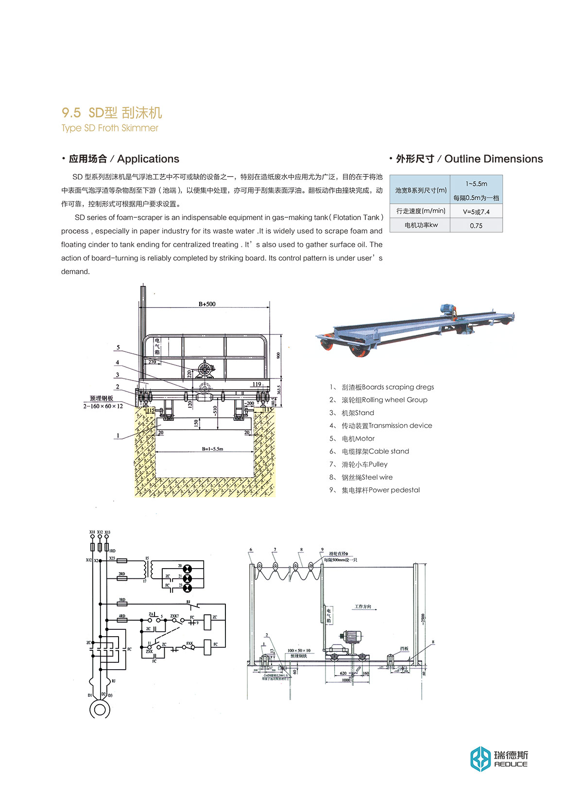 9.5-SD型-刮沫機.jpg